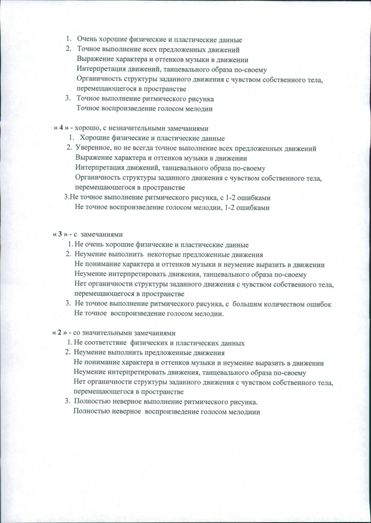 Требование на прослушивание - Хореографическое отделение -2.jpg