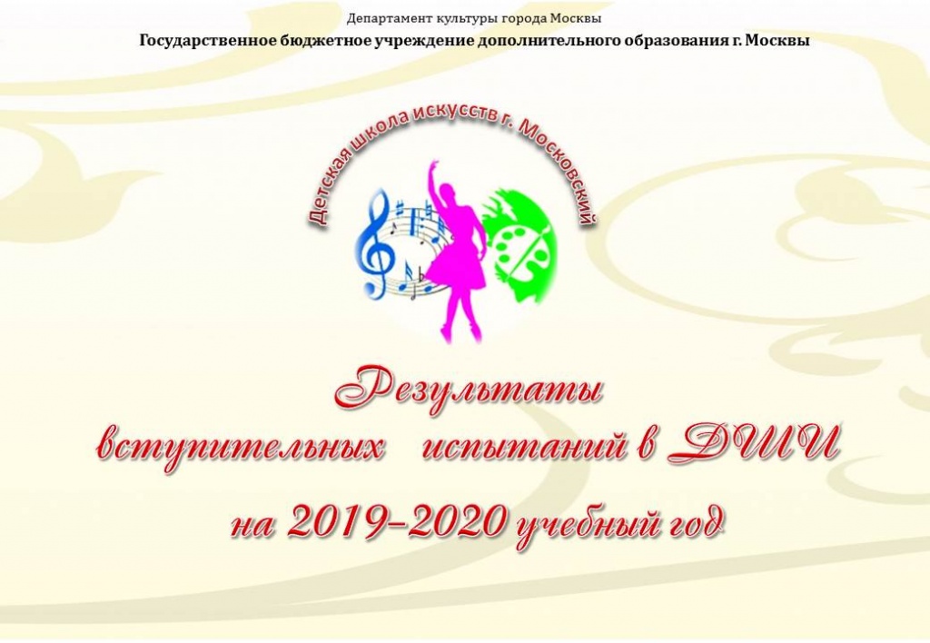 Списки поступающих - 2019-2020.jpg
