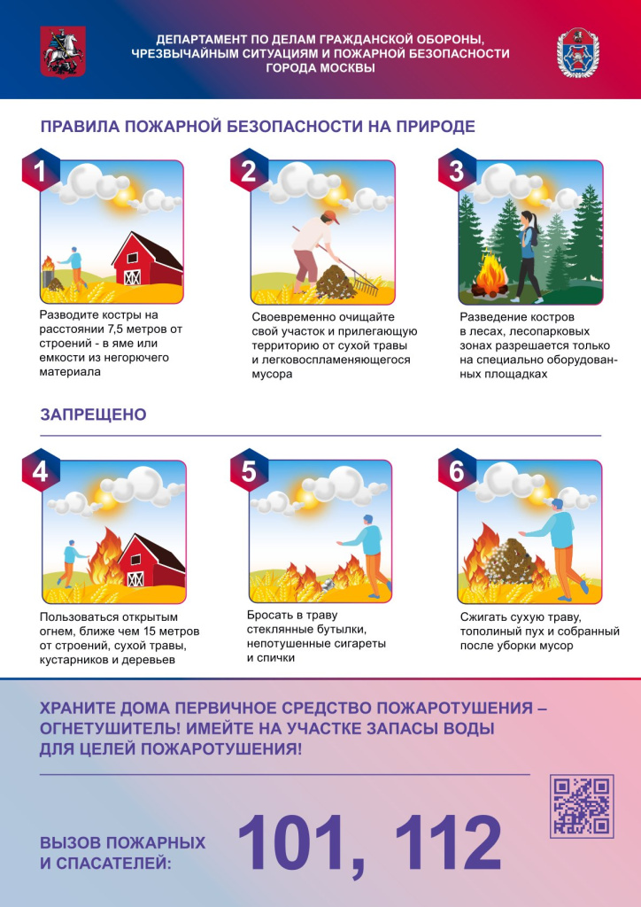 + Правила пожарной безопасности на участке и природе.jpg