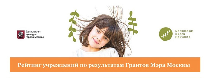 Рейтинг образовательных учреждений по результатам Грантов Мэра Москвы