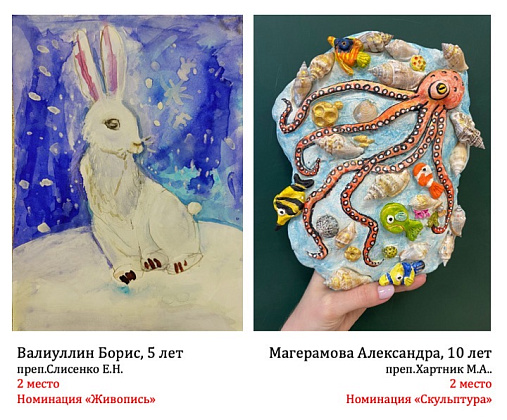 VII Всероссийской выставке -конкурсе детского рисунка «Как прекрасен этот мир»