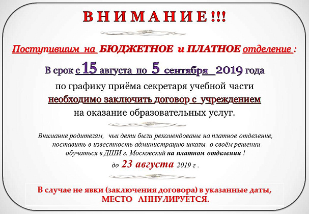 Результаты вступительных испытаний 2019-2020 учебный год