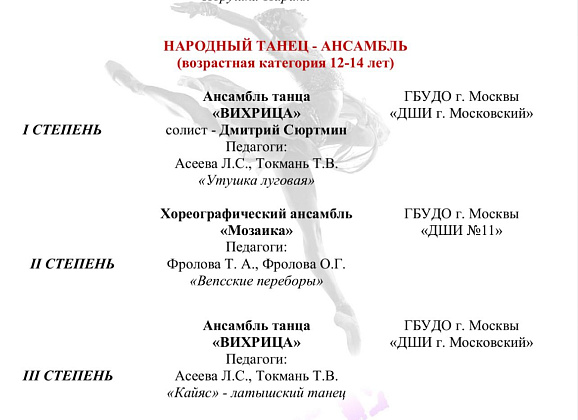 II тур VI Московского открытого фестиваля хореографического искусства «ТАНЕЦ.РУ»