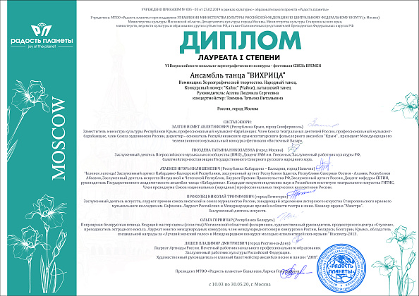 VI Всероссийский вокально-хореографический конкурс-фестиваль «Связь времён»